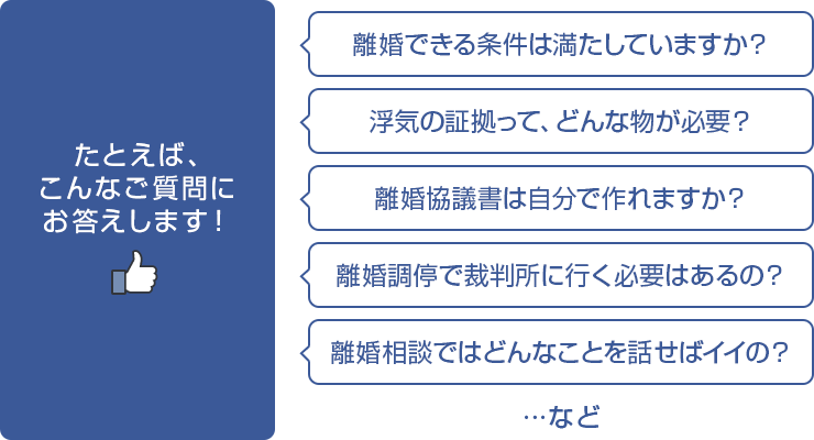 たとえば、
こんなご質問に
お答えします！