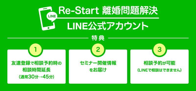 LINE公式アカウント