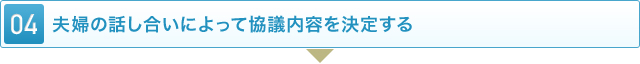 夫婦の話し合いによって協議内容を決定する