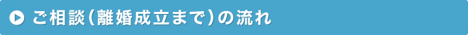 ご相談（離婚成立まで）の流れ